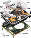 HDD HDD